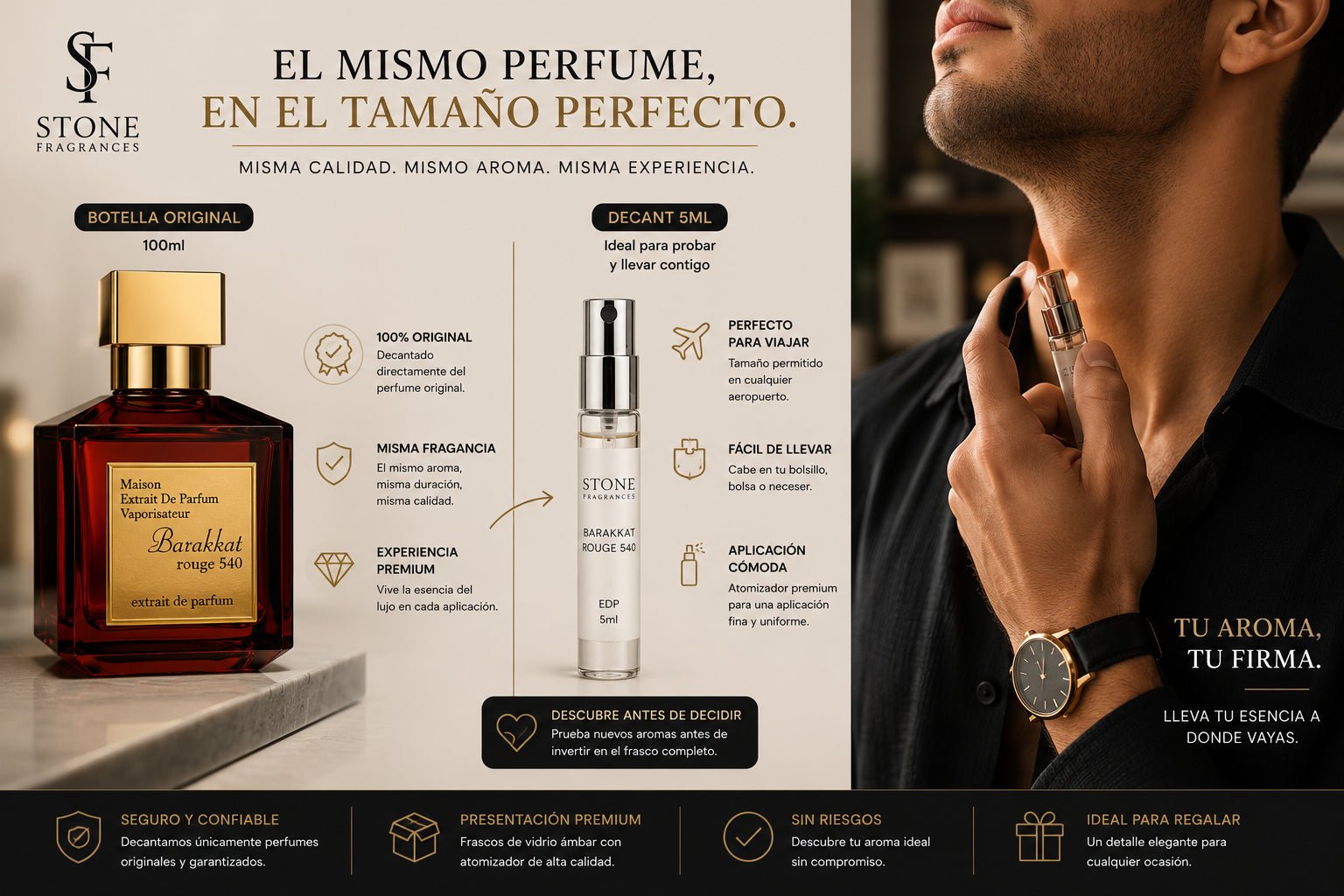 ADN Árabe – 5 Decants Exclusivos - Stone Fragrances