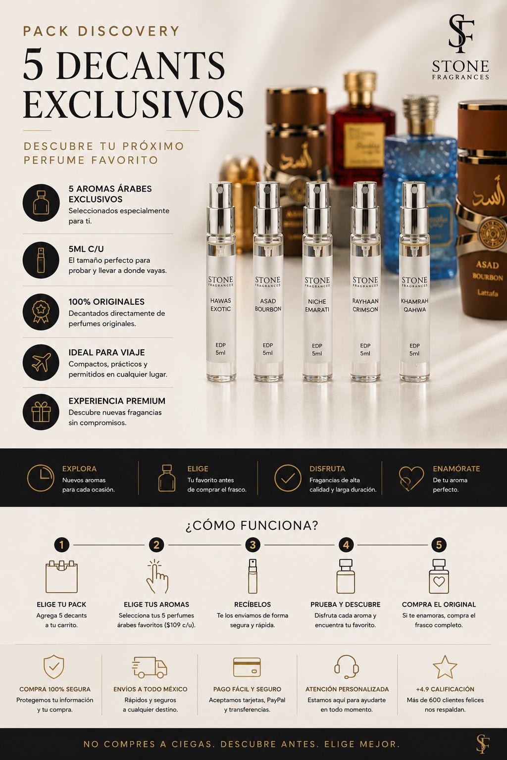 ADN Árabe – 5 Decants Exclusivos - Stone Fragrances
